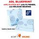 Adl Blueprint 4-pc Clutch Kit For Vw Golf Iv Variant 1.9 Tdi 1999-2001