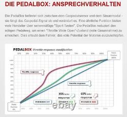 Dte System Pedalbox 3S for VW Touareg 7L 2002-2010 5.0L Tdi V10 230KW Gas Pedal