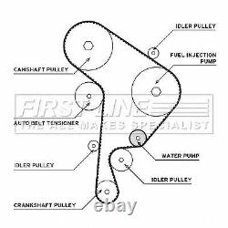 FIRST LINE Timing Belt & Water Pump Kit for VW Golf TDi AGR 1.9 (10/97-05/04)