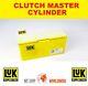 Luk Clutch Master Cylinder For Vw Golf Iv 1.9 Tdi 1997-2004